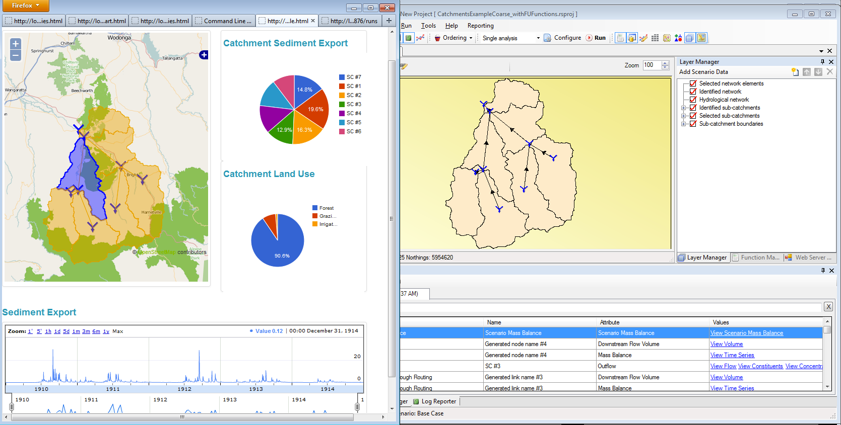 Example veneer, running live against a Source model